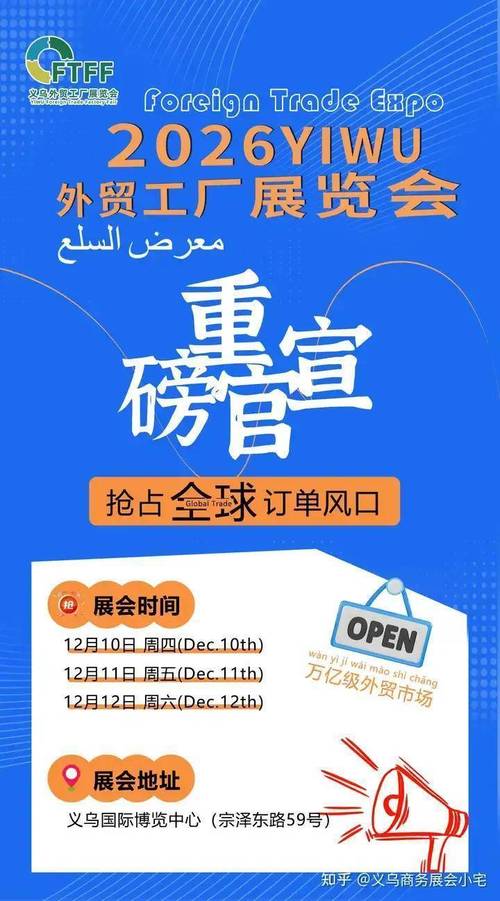 2026义乌外贸工厂展:外贸成绩单出炉:对东盟进出口 4.34 万亿元增 18