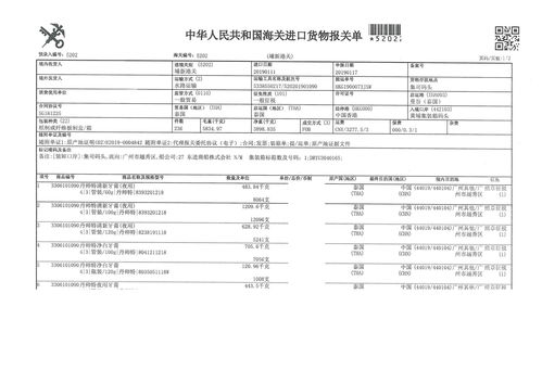 泰国牙膏广州进口清关代理全流程与选型指南